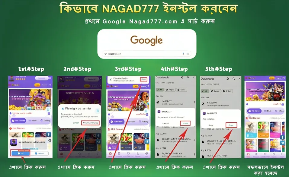 Nagad777